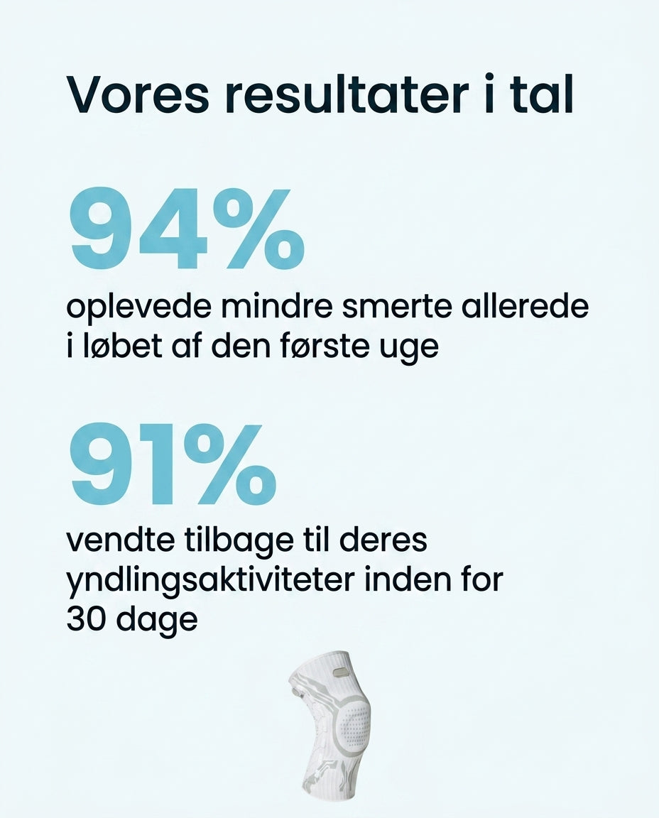 KneeGuard™ – Bevæg Dig Frit, Uden Knæsmerter