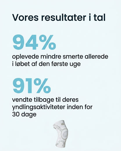 KneeGuard™ – Bevæg Dig Frit, Uden Knæsmerter